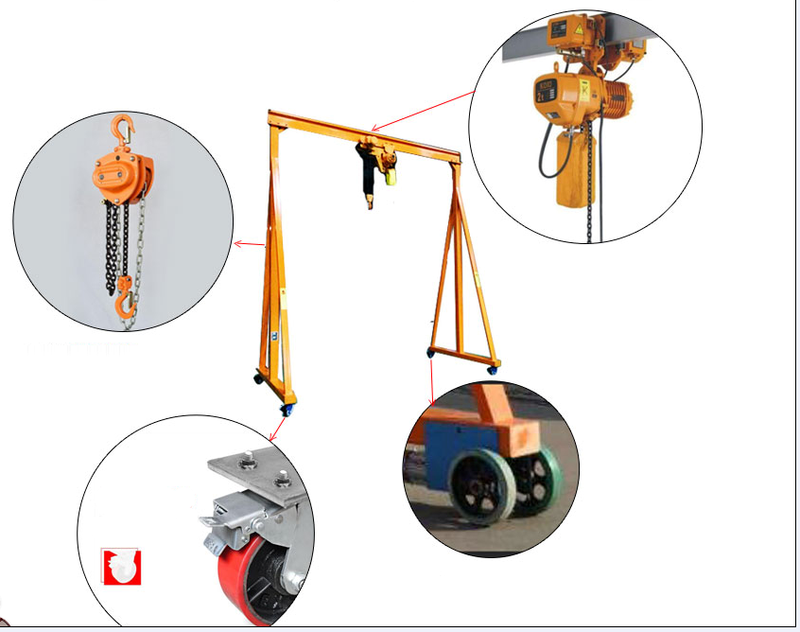 Best Price Gantry Cranes Mobile Gantry