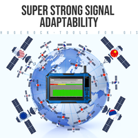 Nueva Tableta Industrial Android Resistente con Pantalla Táctil, Receptor GPS GNSS RTK Profesional G101N MTK Octa Core 2.0GHz 1000 Nit, Wi-Fi