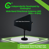 Xintonghui Spectrum analyzer with high gain, periodic wideband directional antenna, 400 MHz - 4 GHz