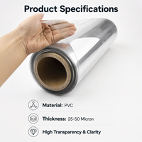 Rouleau de film rétractable en PVC de 25 à 50 microns, qualité alimentaire, taux de rétraction supérieur, film rétractable transparent pour l'emballage de bouteilles et de boîtes