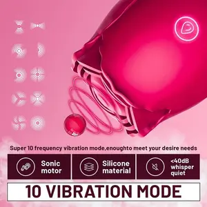 Toptan gül vibratör kadınlar için yetişkin seks oyuncakları meme klitoral emme vakum <span class=keywords><strong>Oral</strong></span> stimülatör üreticinin ucuz fiyat - Product Image 2