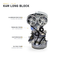 Bloc moteur K4M 1.6L 16V DOHC 1598cc 4 cylindres en fonte avec culasse en aluminium pour Renault Dacia Logan Sandero