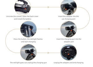 Adaptateur de charge rapide DC <span class=keywords><strong>EV</strong></span> CCS2 vers GBT 300/400A pour voitures chinoises BYD XIAOMI ZEEKR VW ID4 ID6 TESLA BMW AUDI BENZ GEELY AVATR <span class=keywords><strong>MG</strong></span> - Product Image 3