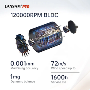 เครื่องเป่าลมแบบมืออาชีพความเร็วสูง120000RPM BLDC แบบไร้แปรงถ่านเสียงเบา500ล้านไอออน - Product Image 4