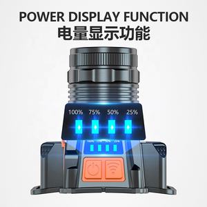 Oferta <span class=keywords><strong>2022</strong></span> Lámpara de Cabeza LED Ultrabrillante Recargable por USB para Senderismo Camping Linterna Frontal para Exteriores con Banda Ajustable - Product Image 5