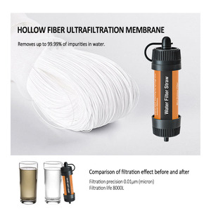 Delanhuwi lọc nước rơm xách tay nhỏ gọn đa năng Thiết bị lọc nước khẩn cấp Bộ dụng cụ hoạt động ngoài trời cắm trại - Product Image 5