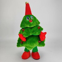Articles les plus vendus à l'international : Décorations de Noël dansantes, Poupées monstres à cheveux verts avec lampe torche, Elfe décoratif