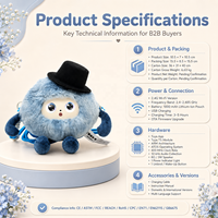 Mainan Boneka AI Blue Plush Klasik Topi Tinggi LED Mata Ekspresif Sentuh Suara Feedback Memori Jangka Panjang Multi-Peran Multibahasa Hadiah