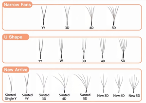 Ciglia Finte Coreane in PBT di Alta Qualità, 7mm-16mm, Fibre Tecnologiche YY W 3D 4D 5D 6D 8DW, Spessore <span class=keywords><strong>BC</strong></span> LD, Materiali per Ciglia - Product Image 3
