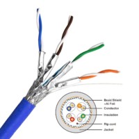 Venta al por mayor 305m PVC-Jacketed Cat6a Cable 23Awg Cámara CCTV de cobre puro SF/UTP doble blindaje 1000Ft longitud 23Awg Cat6a Cable