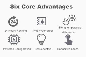 Sugarcube 8 10.1 13.3 15.6 18.5 21.5 Pouces PC industriel Android à écran tactile, processeur RK3568, étanche, sans ventilateur, aluminium IP65 - Product Image 6