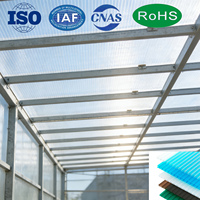 Panneau de toiture de serre en plastique à double paroi transparent, léger, durable, anti-UV, plaque en polycarbonate creuse