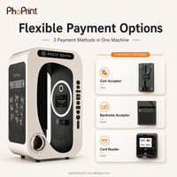 Kiosque photo portable en libre-service avec IA et logiciel PhoPrint