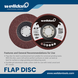 Disco de Láminas de Óxido de Aluminio de Alta Calidad Wellidon de 4.5 Pulgadas y Grano 60 - 13300 RPM 80m/s, Abrasivo para Lijado y Pulido de Metal/Madera, OEM, 3 Años de Garantía - Product Image 4