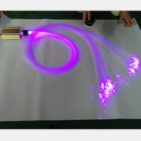 Cable de iluminación de fibra óptica PMMA con brillo final de 1,5 MM que funciona para todo tipo de motor de luz LED para hacer luz de estrella de techo Diy
