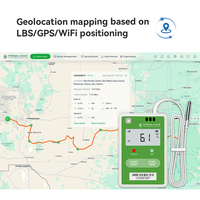 Real-tiempo Greless reless emperempersin temperatura umumity Data Logger con API y MQupupupupport para Cold Hain anagation