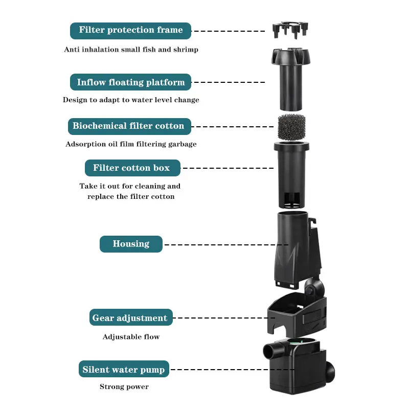 Aquarium Skimmer 3.5W reduziert Ölfilm Aquarium im Filtersystem für Aquarium gebaut