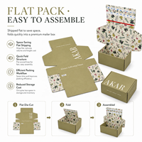 Emballage personnalisé en carton ondulé de luxe pour matcha, boîte d'expédition avec fermeture autocollante, boîte en papier pour vêtements avec bandes de déchirement