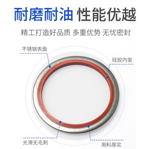 แหวนซีลกันรั่วโลหะไครูเต้ 304 สแตนเลส ซิลิโคน ทนความร้อนสูง มาตรฐาน GB - Product Image 4