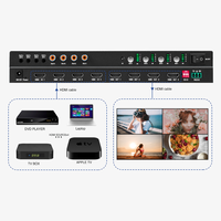 Commutateur matriciel HDMI 2x2 4K60 4K60 4 entrées 4 sorties Prise en charge de l'audio HD 3D Affichage indépendant Alimentation Mémoire pour le contrôle multi-écrans