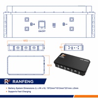 Batterie marine LiFePO4 144V 48V 36V 72V 600Ah, nouvelle batterie au lithium pour bateau à appât, 6000 cycles, rechargeable à décharge profonde