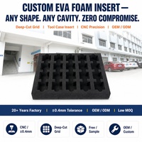 Insert en mousse EVA personnalisé, coussin de protection en mousse EVA haute densité, absorption des chocs pour l'emballage interne de matériel et d'équipements