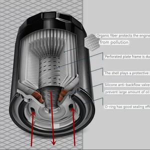 חלקים אוטומטיים שמן מסנן z212 עבור מסנני גוד - Product Image 6