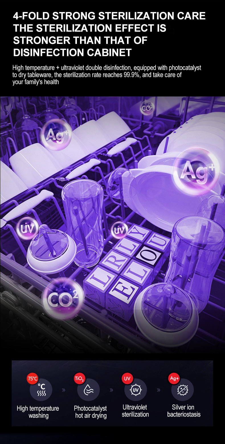 Embedded Dishwasher Household And Commercial Large Built-in Stainless Steel Intelligent Automatic Drawer Dishwasher Factory OEM