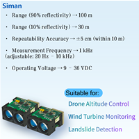 Capteur de distance laser haute précision haute fréquence longue portée SDFM1500 avec interface UART/IIC pour la surveillance du niveau de matériaux