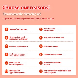 Tầm nhìn lẫn nhau tất cả-trong-một ai kỹ thuật số màn hình cảm ứng Windows tầng Máy quảng cáo dọc cho trung tâm mua sắm thoát nước văn bản - Product Image 4