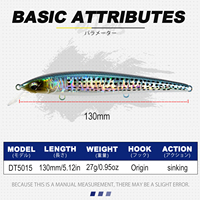 Leurre Minnow 130mm 27g en Plastique ABS pour la Pêche en Rivière, Lac, Ruisseau et Eau Salée - Vente en Gros