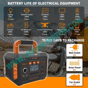 Système de stockage d'énergie domestique Offre Spéciale Centrale électrique portable professionnelle Batterie 300W Stockage d'énergie portable - Product Image 5