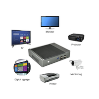 Sharerdp Fabrika Doğrudan Tedarikçisi Düşük Maliyetli X6620 X86 Celeron J1900 DDR3L VGA LAN OEM ODM Fansız Endüstriyel Mini Bilgisayar