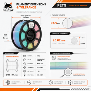 Filament PETG <span class=keywords><strong>Chartreuse</strong></span> : Fournisseur de modèles pour échantillons de vente au détail, bobines en gros pour la création d'échantillons, filament PETG pour imprimante 3D - Product Image 5