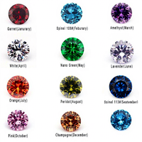 Vente en gros de pierre ronde L-Orange CZ 5A Zircon créé en laboratoire 0.8mm-3.0mm avec jeu de couleurs/feu pour la décoration d'ongles