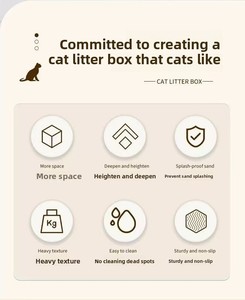 新款 304 不锈钢方形设计猫厕所猫砂盆高边防粘65升容量易清洁防锈混合猫砂 - Product Image 6