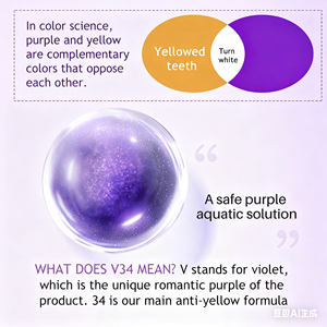 Mousse <span class=keywords><strong>Dentifrice</strong></span> Blanchissante Rapide Sans Fluorure pour Hygiène Bucco-Dentaire Nettoyage Efficace Élimine les Taches SS - Product Image 4