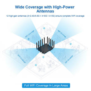 Routeur Ultimate Wi Fi 7 5G double bande <span class=keywords><strong>2</strong></span> 4G 5 8G 6G avec technologie MIMO 4x4 MU pour une diffusion en continu - Product Image 2