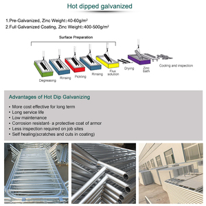 Pannelli di recinzione per cortile per bovini recinzione perimetrale temporanea/controllo della folla barriera di sicurezza in acciaio per barriere pedonali - Product Image 3