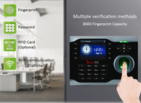 ZK yazılım Iclock360 biyometrik parmak izi (8000) şifre çalışan saat seyirci makinesi 2.8 "TFT renkli ekran tcp/USB