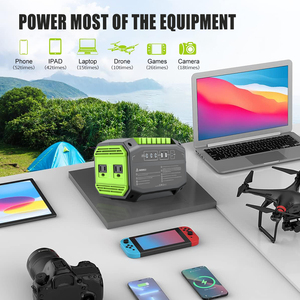 BIGINVERTER 200W สถานีไฟฟ้าพกพา A2 145Wh เครื่องกำเนิดพลังงานแสงอาทิตย์ 400W พีค ยูพีเอส สำหรับการตั้งแคมป์กลางแจ้ง ใช้ในบ้าน กรณีฉุกเฉิน - Product Image 5