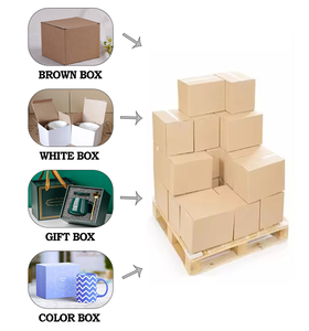 Fabricant <span class=keywords><strong>Tasse</strong></span> à café en porcelaine blanche de 11 oz avec logo personnalisé imprimé <span class=keywords><strong>Tasse</strong></span> en céramique pour cadeau d'ami Cadeau d'<span class=keywords><strong>amitié</strong></span> de Noël - Product Image 5