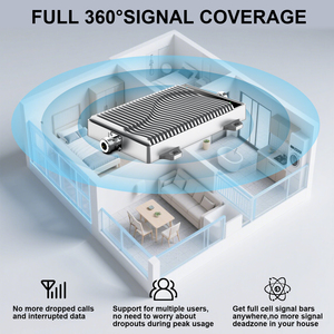 <span class=keywords><strong>Amplificador</strong></span> <span class=keywords><strong>de</strong></span> <span class=keywords><strong>Señal</strong></span> <span class=keywords><strong>de</strong></span> Teléfono Móvil GSM <span class=keywords><strong>para</strong></span> Apartamentos Altos, 900 1800 2100 MHZ GSM 3G 4G <span class=keywords><strong>para</strong></span> Hotel - Product Image 4