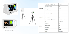 Tıbbi el Xray makinesi Vet radyografi sistemi taşınabilir dijital <span class=keywords><strong>x</strong></span>-<span class=keywords><strong>ray</strong></span> kamera sistemi - Product Image 3