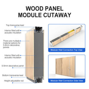OEM personalizado moderno <span class=keywords><strong>Oficina</strong></span> habitación particiones vidrio hogar <span class=keywords><strong>Oficina</strong></span> placa módulo vidrio partición Panel - Product Image 6