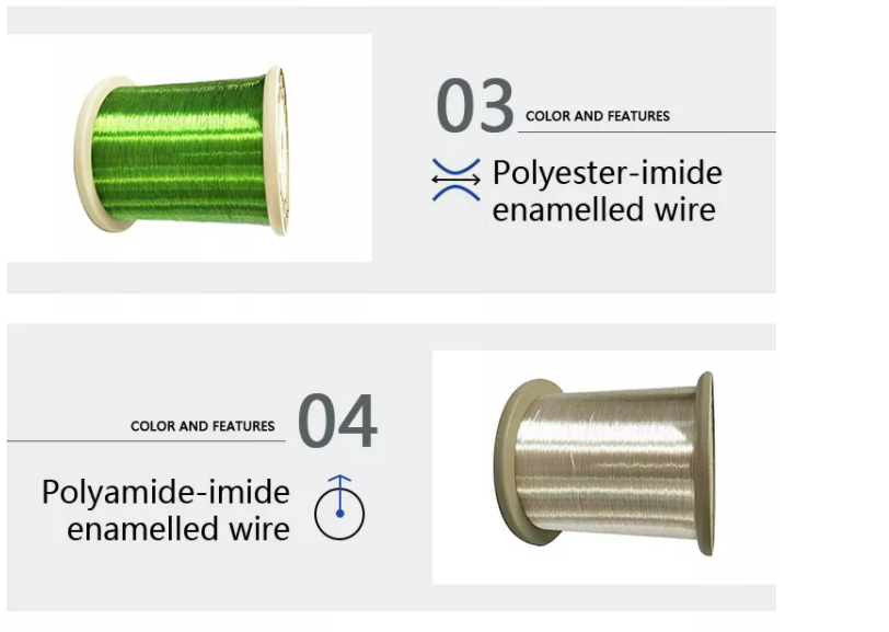 High Conductivity Copper Clad Aluminum Wire