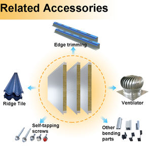 Paneles de puerta de acero <span class=keywords><strong>Osb</strong></span> Sandwich Muro y <span class=keywords><strong>poliestireno</strong></span> para cámaras frigoríficas y hoteles - Product Image 6