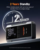WOLFBOX MegaVolt24 Air 4000A Démarreur de Batterie Portable pour Voiture 12V Charge Rapide Affichage LED Compresseur d'Air 160PSI Démarreur d'Urgence 10L