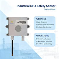 Capteur d'ammoniac industriel SW6NH301 DC9 36V NH3, transmetteur RS485 Modbus RTU, étanche IP65, pour la détection en élevage