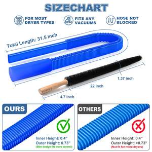 Kit di pulizia per sfiato dell'essiccatore da 2 pezzi compatibile con spazzola per pelucchi e tubo per aspirapolvere con Stretch - Product Image 3